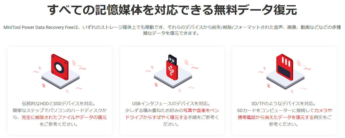 MiniTool社公式HPより引用（ソフトVer.12）（本記事掲載時点での情報になります）