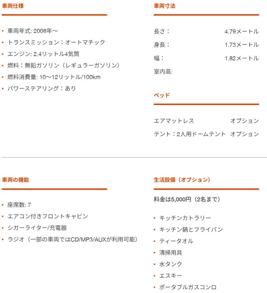 Travellers Autobarn 社HPより