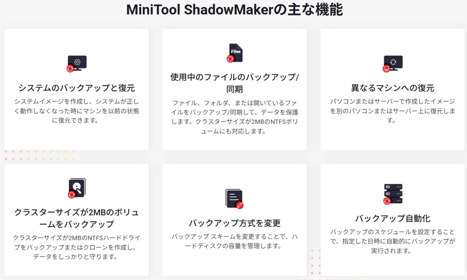 MiniTool社公式HPより引用